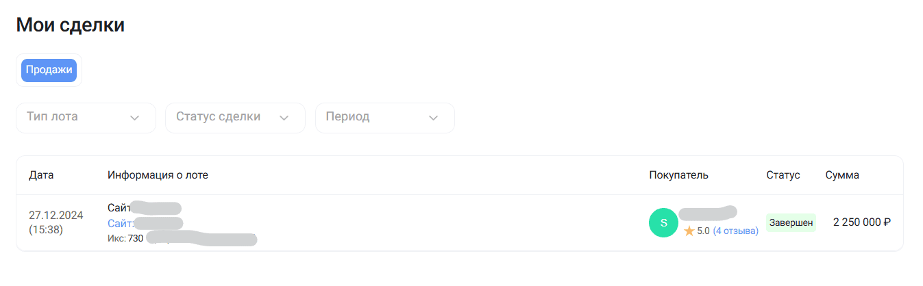 Сделка купли-продажи сайта